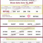 thai lottery results 16 june 2022